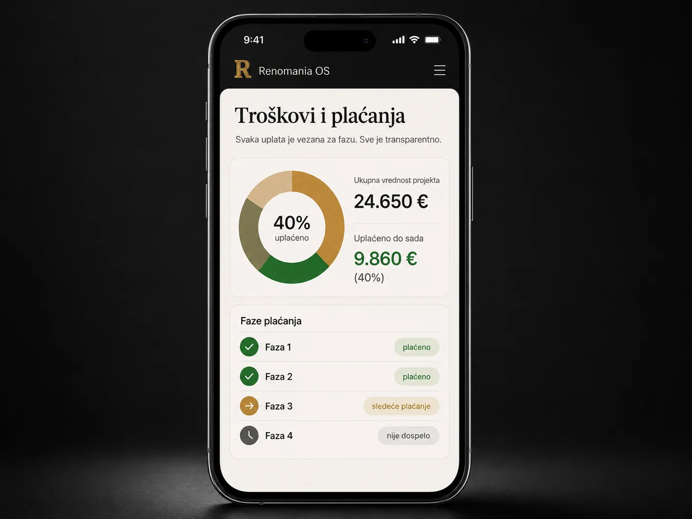 Troškovi i plaćanja u Renomania OS